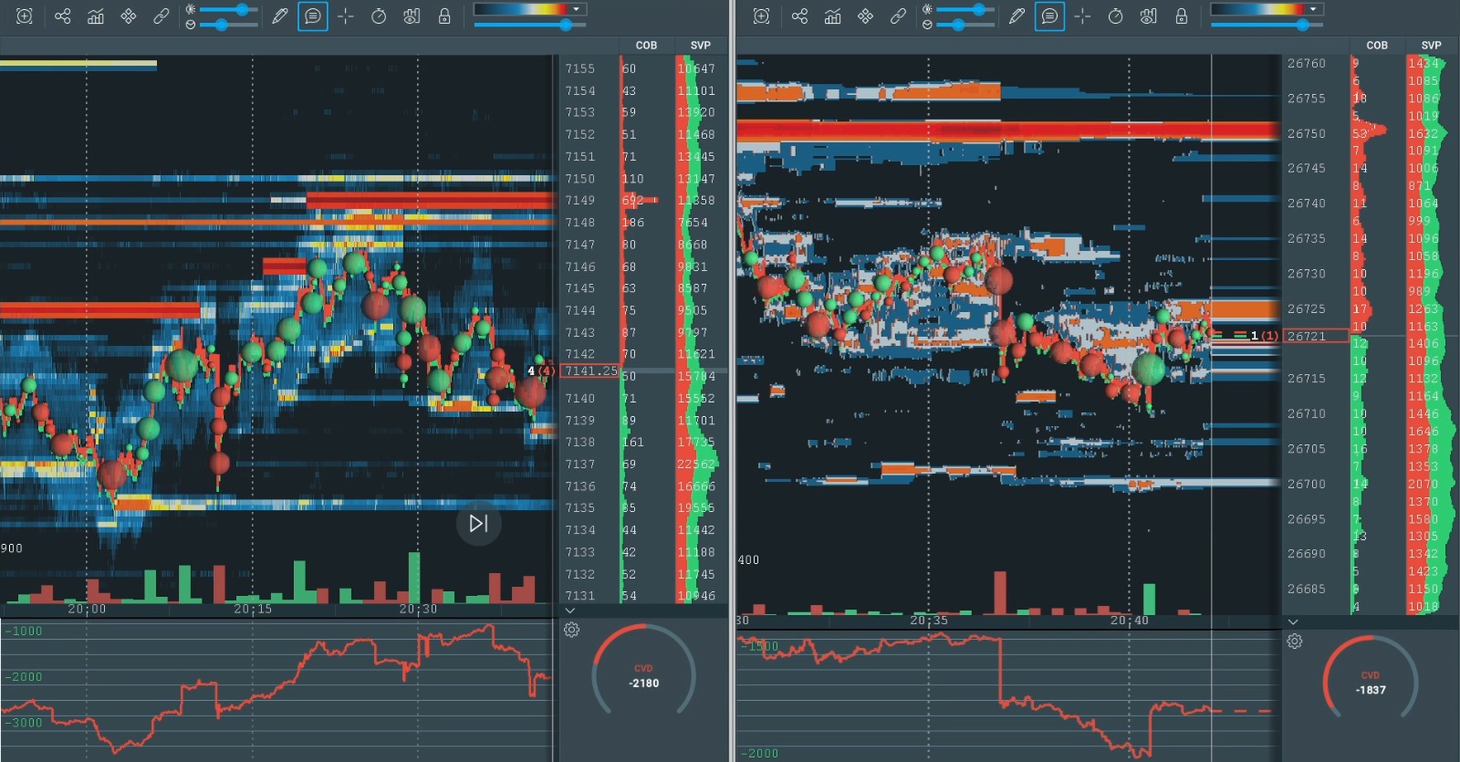 Liquidity Radar Heatmap