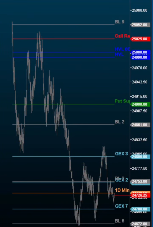 Trading Academy Vorschau